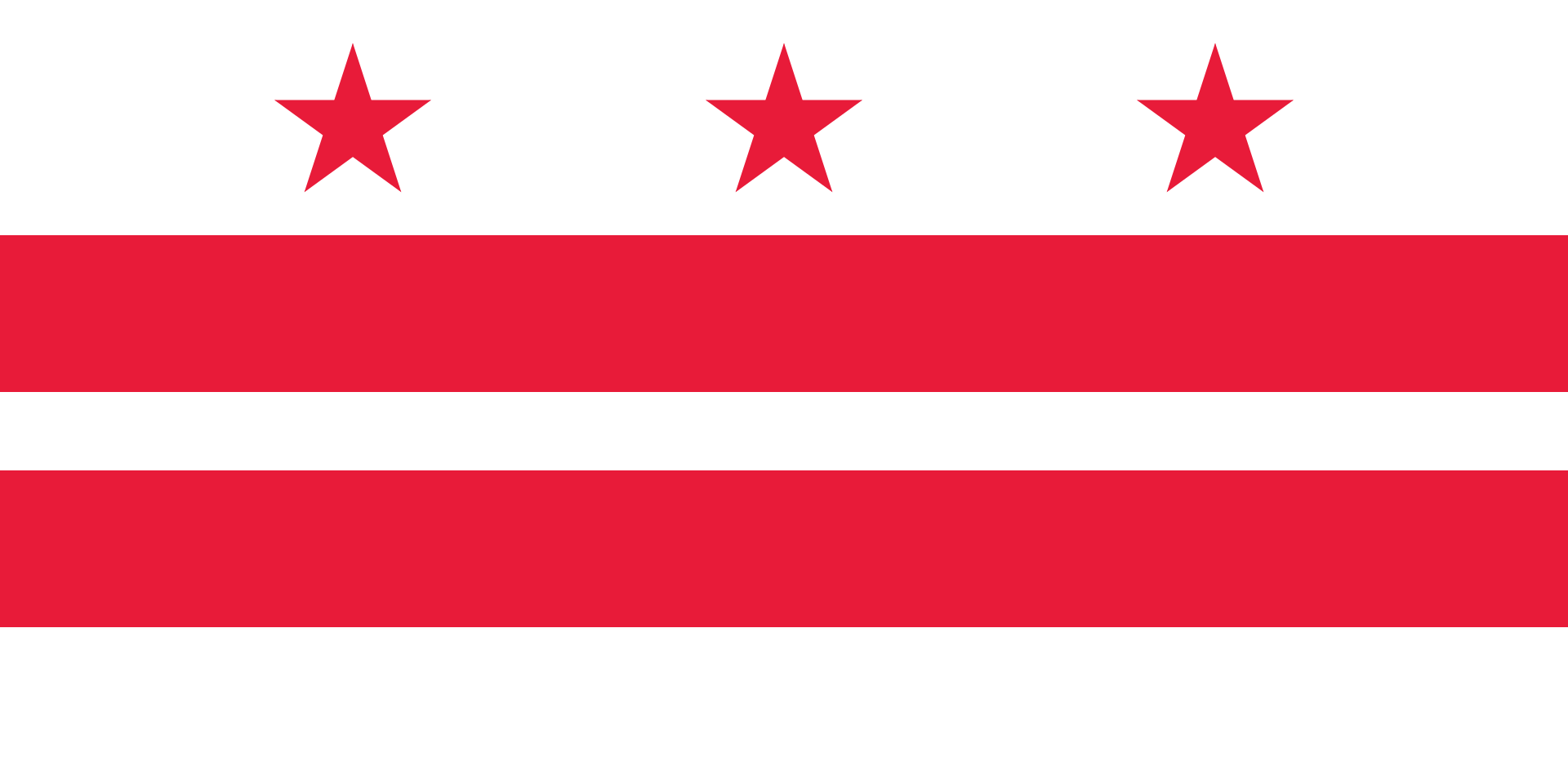 District of Columbia jobs